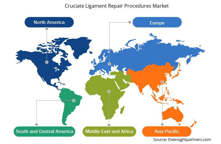 cruciate-ligament-repair-procedures-market-global-geography