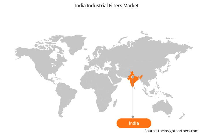 india-industrial-filters-market-global-geography