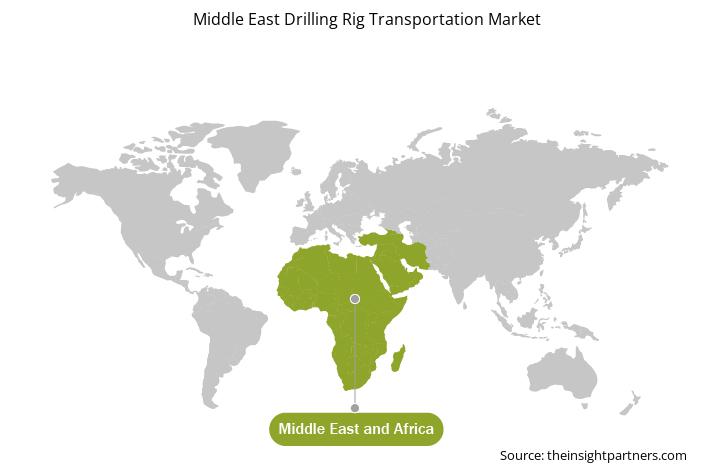 middle-east-drilling-rig-transportation-market-global-geography