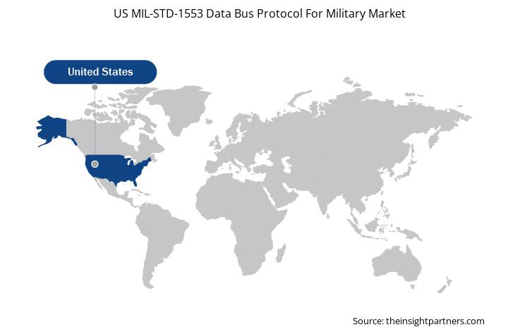 us-mil-std-1553-data-bus-protocol-for-military-market-global-geography